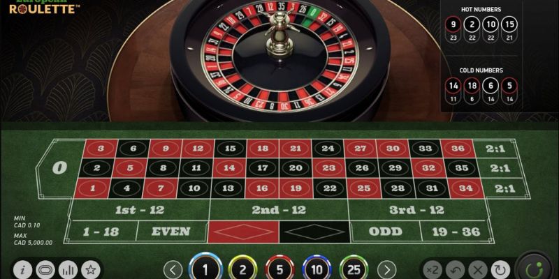 AG CASINO là sảnh cược hàng đầu thị trường